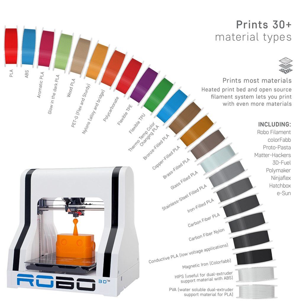 robo 3d printer review